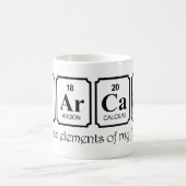 Sarcasm Elements Koffiemok (Center)