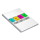 sarcasme hoofdbestanddelen van de Humor wetenschap Notitieboek (Rechterzijde)