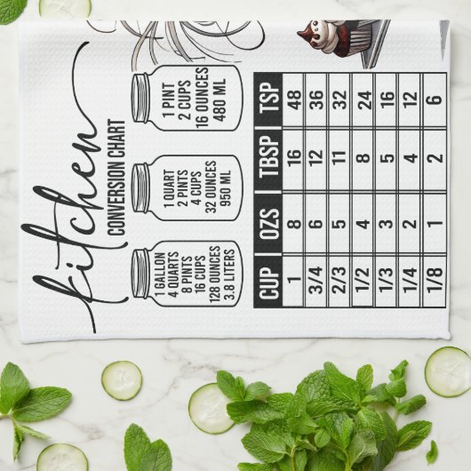 Sarcastic Kitchen Chart   Theedoek (Gevouwen)