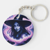 SarcastischWitchFace Sleutelhanger (Achterkant)