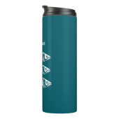 Sardines-Hawaiian-Fisherman Core- Blauwgroen Thermosbeker (Geroteerd rechts)