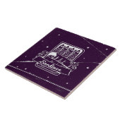 Sardines in een blik Verontwaardigd Tegeltje (Zijkant)