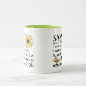 Sassy defined tweekleurige koffiemok (Center)