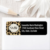 Sassy Leopard Print Monogramed Etiket (Insitu)