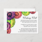 Sassy Spring Flowers Modern Wishing Well Card Informatiekaartje (Voorkant / Achterkant)
