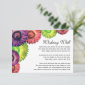 Sassy Spring Flowers Modern Wishing Well Card Informatiekaartje (Staand voorkant)
