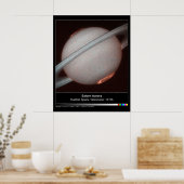 Saturn Aurora Hubble Telescope Foto Poster (Keuken)