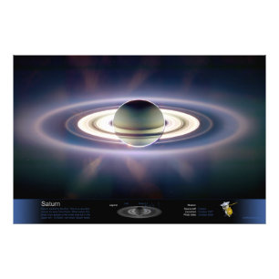 Saturn Eclipsing the Sun Foto Afdruk