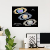 Saturn - Hubble Afbeeldingen Poster (Thuiskantoor)