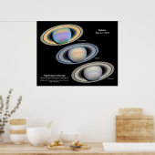 Saturn - Hubble Afbeeldingen Poster (Keuken)