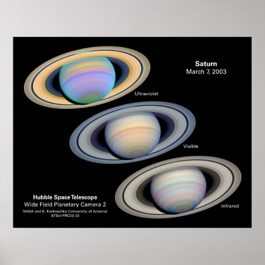 Saturn Poster (Voorkant)