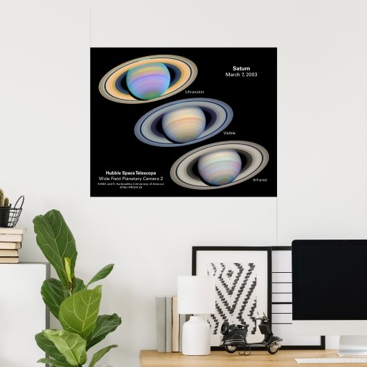 Saturn Poster (Thuiskantoor)