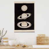  Saturn Poster (Keuken)