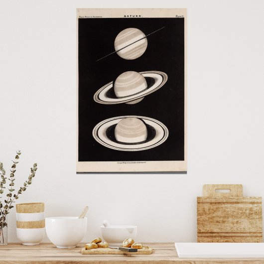  Saturn Poster (Keuken)