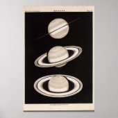  Saturn Poster (Voorkant)