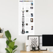 Saturn V de motorraket Poster (Thuiskantoor)