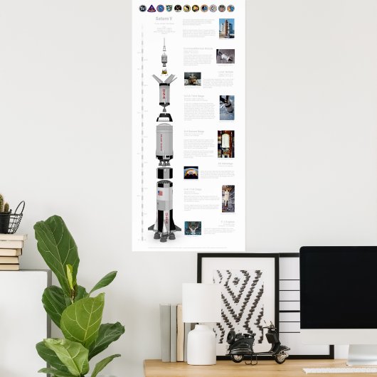 Saturn V de motorraket Poster (Thuiskantoor)