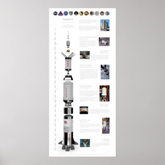Saturn V de motorraket Poster (Voorkant)