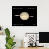 Saturns Moons Transit Astronomie Poster (Thuiskantoor)