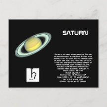 Saturnus Briefkaart