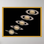 Saturnus en ringen poster (Voorkant)