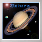 Saturnus poster (Voorkant)