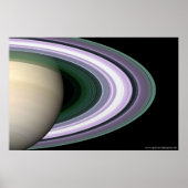 Saturnus Rings Poster (Voorkant)