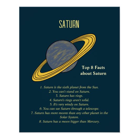 Saturnusplaneet poster (Voorkant)