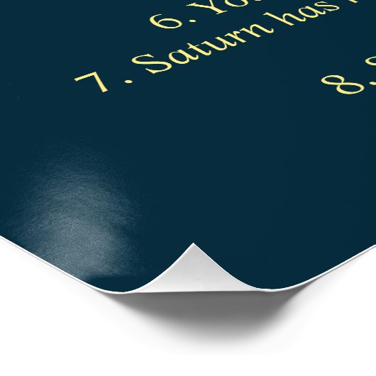 Saturnusplaneet poster (Hoek)