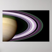 Saturnus's Rings Poster (Voorkant)
