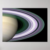 Saturnus's Rings Poster (Voorkant)