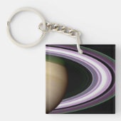 Saturnus's Rings Sleutelhanger (Voorkant)