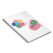 saudi-amerikaanse laptop notitieboek (Rechterzijde)