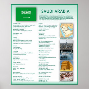 Saudi-Arabië Poster