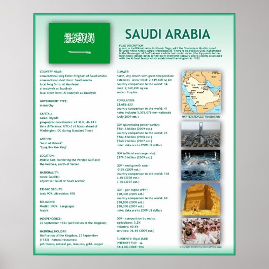 Saudi-Arabië Poster (Voorkant)
