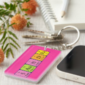 Saundra periodieke lijst - naamidentificatie sleutelhanger (Voorkant Rechts)