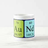 Saundra periodieke mok tabelnaam (Center)