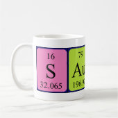 Saundra periodieke mok tabelnaam (Links)