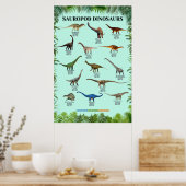 Sauropode dinosaurussen Poster (Keuken)