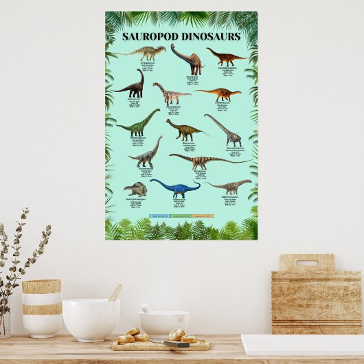 Sauropode dinosaurussen Poster (Keuken)
