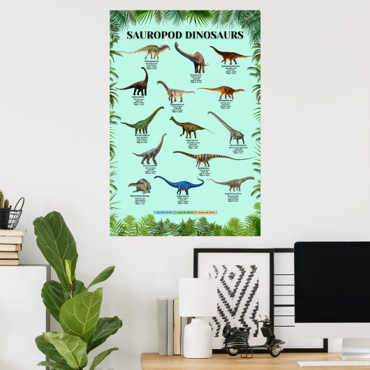 Sauropode dinosaurussen Poster (Thuiskantoor)