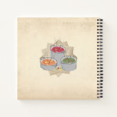 Sauzen potten persoonlijk kookboek recept notitieb notitieboek (Achterkant)