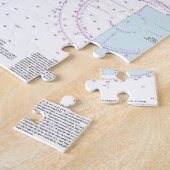 Savannah River en Wassaw Sound Nautische kaart Legpuzzel (Zijkant)