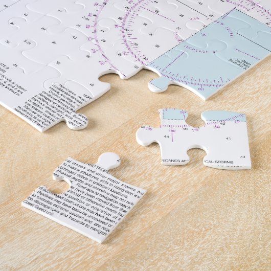 Savannah River en Wassaw Sound Nautische kaart Legpuzzel (Zijkant)