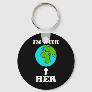 Save Earth Klimaatverandering Recycling Milieu Sleutelhanger