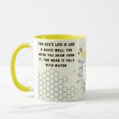 Save the Bees Inspirational Bee Honey Lover Gift  Mok (Links)