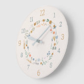 Savvy Natuur Babies Acrylwandklok Grote Klok (Hoek)