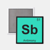 Sb - Periodiek tabelsymbool voor antimoonchemie Magneet (Voorkant / Achterkant)