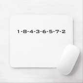 SBC-ontstekingsvolgorde Muismat (Met muis)