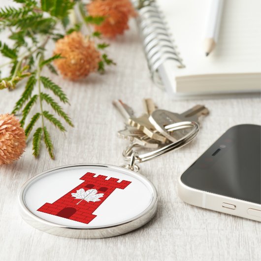 SCA Castel Rouge Sleutelhanger (Zijkant)